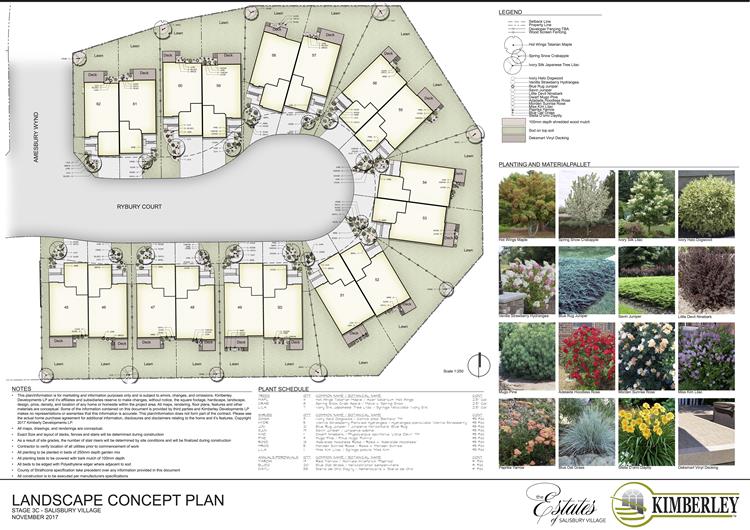 Landscape Rendering Plan